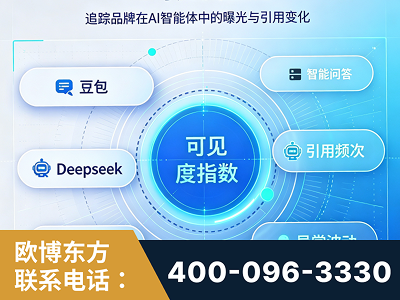西昌-AI可见度监测
