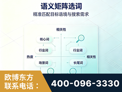 西昌-语义矩阵选词
