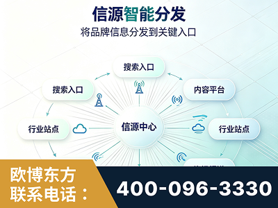 西昌-信源智能分发