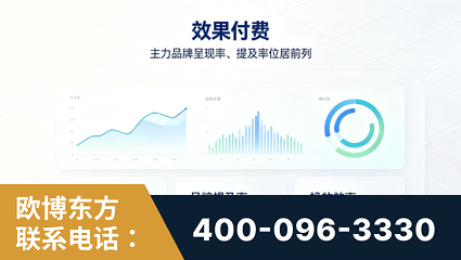 西昌-效果付费：主力品牌呈现率、提及率位居前列