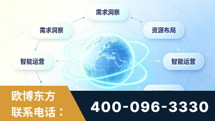 西昌-一站式打造GEO全链增长闭环