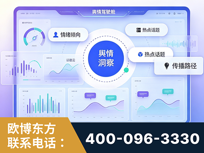 西昌-品牌舆情分析