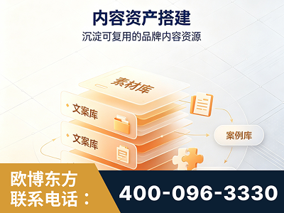 西昌-内容资产搭建