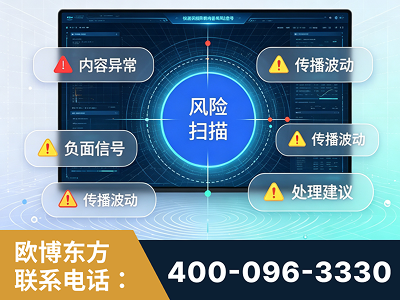 西昌-场景问题监测