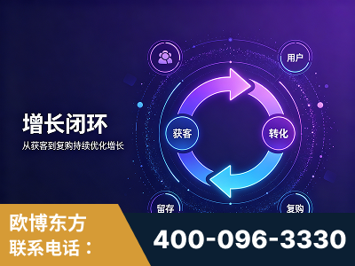 西昌-服务有保障，一企一案深度诊断