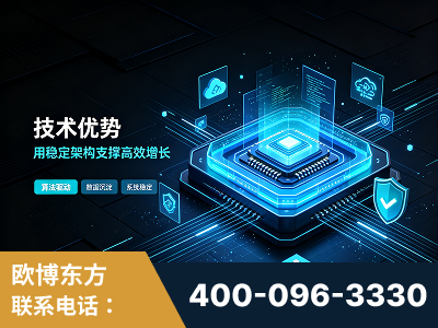 西昌-技术优势：全网语义优化先驱者，自研多个系统确保技术先进性