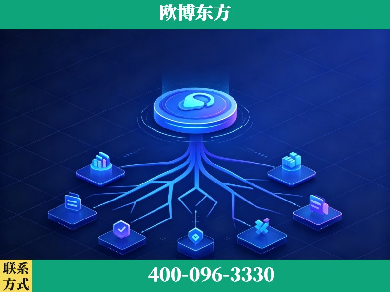 西昌-deepseek优化